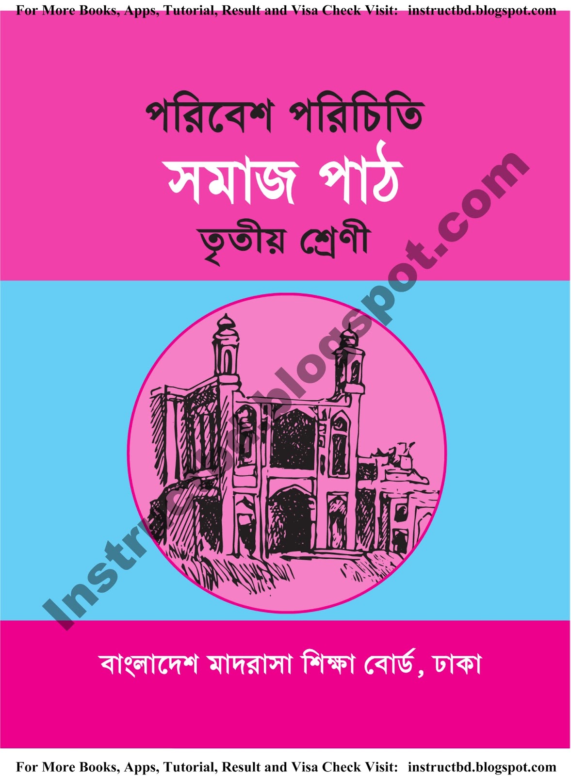 পরিবেশ পরিচিতি